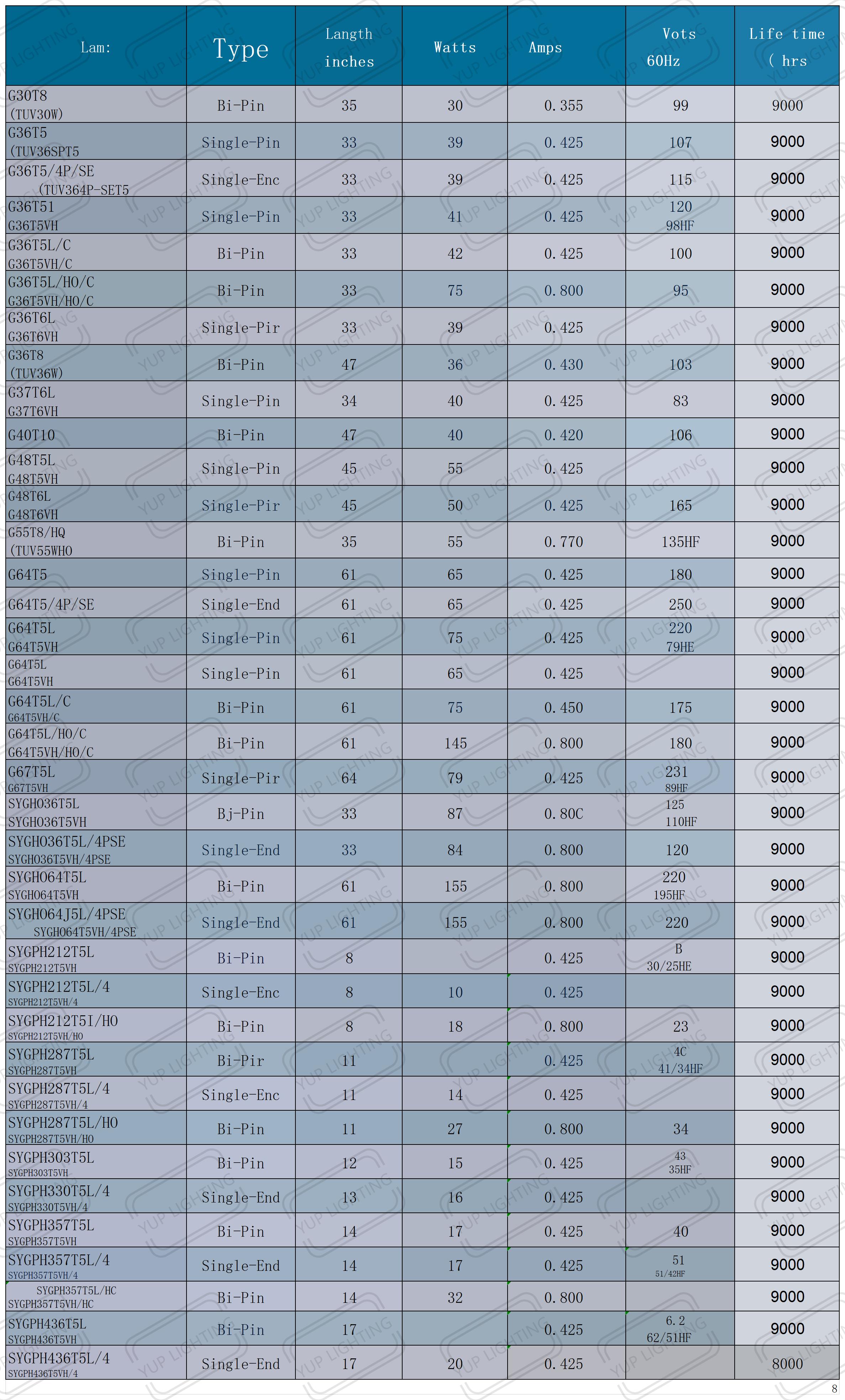 QQ图片20231004094151_Sheet1